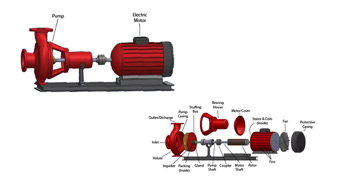 Slurry-and-Sludge-Pumps
